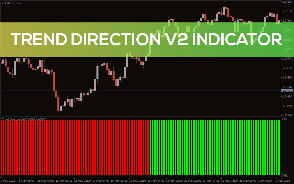 Trend Direction Indicator V2 For MT4