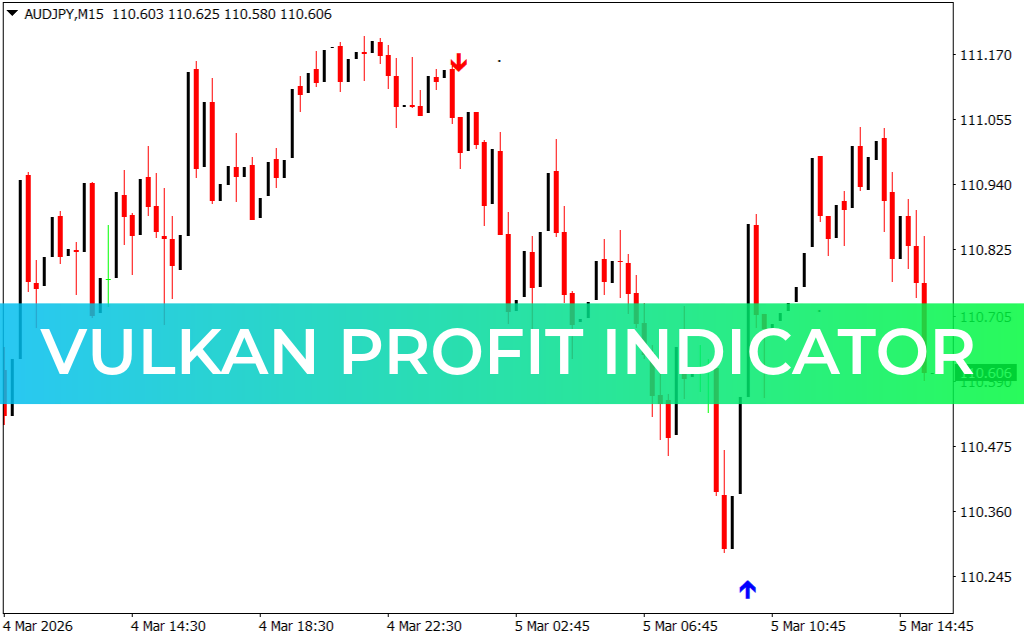 Vulkan Profit Indicator