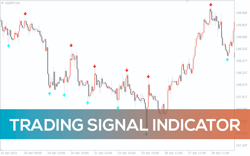 Trading Signals Indicator For MT4