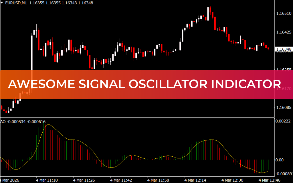 Awesome Signal Oscillator Indicator