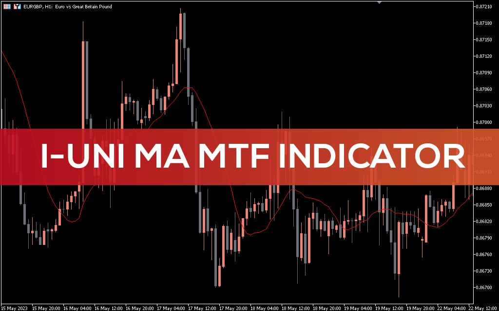 I-uni-ma-mtf-indicator-mt5
