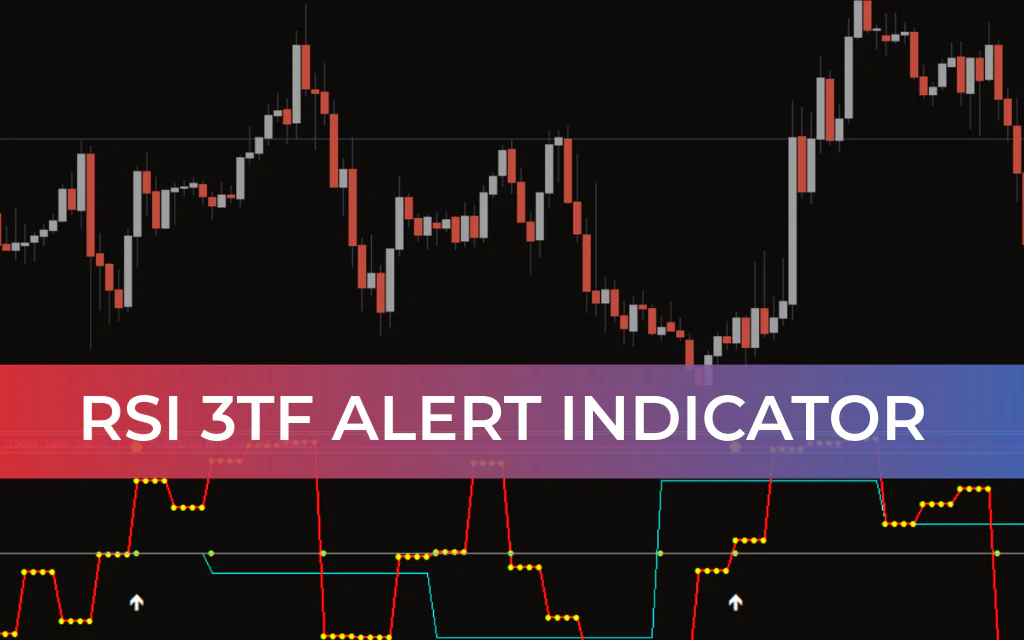 RSI 3TF Alert Indicator