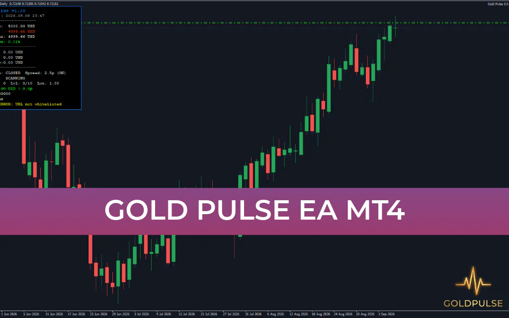 Gold Pulse EA MT4
