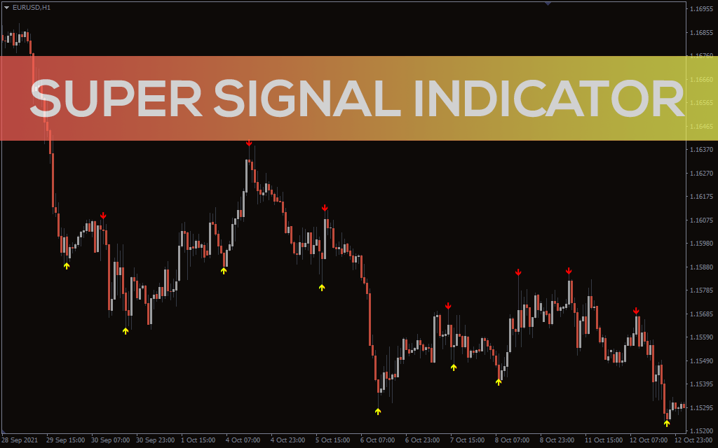 Super Signal Indicator For MT4