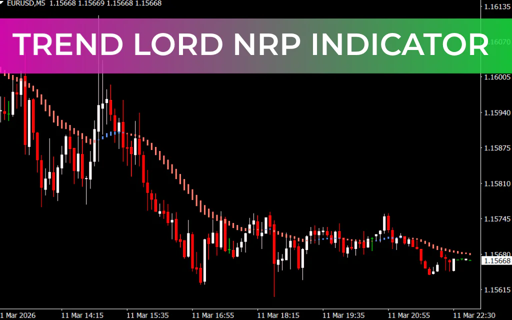 Trend Lord NRP Indicator