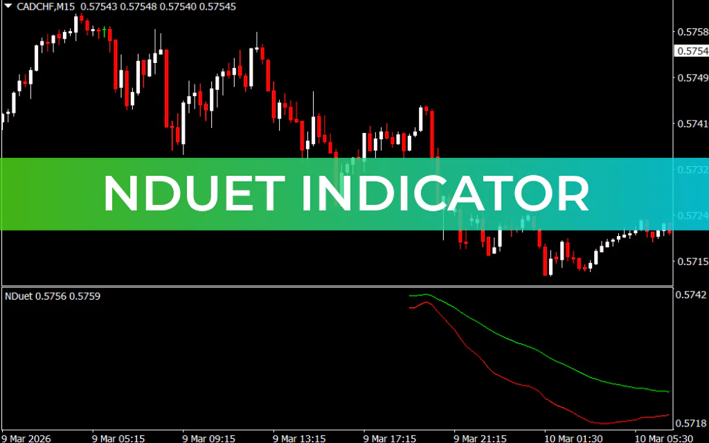NDuet Indicator