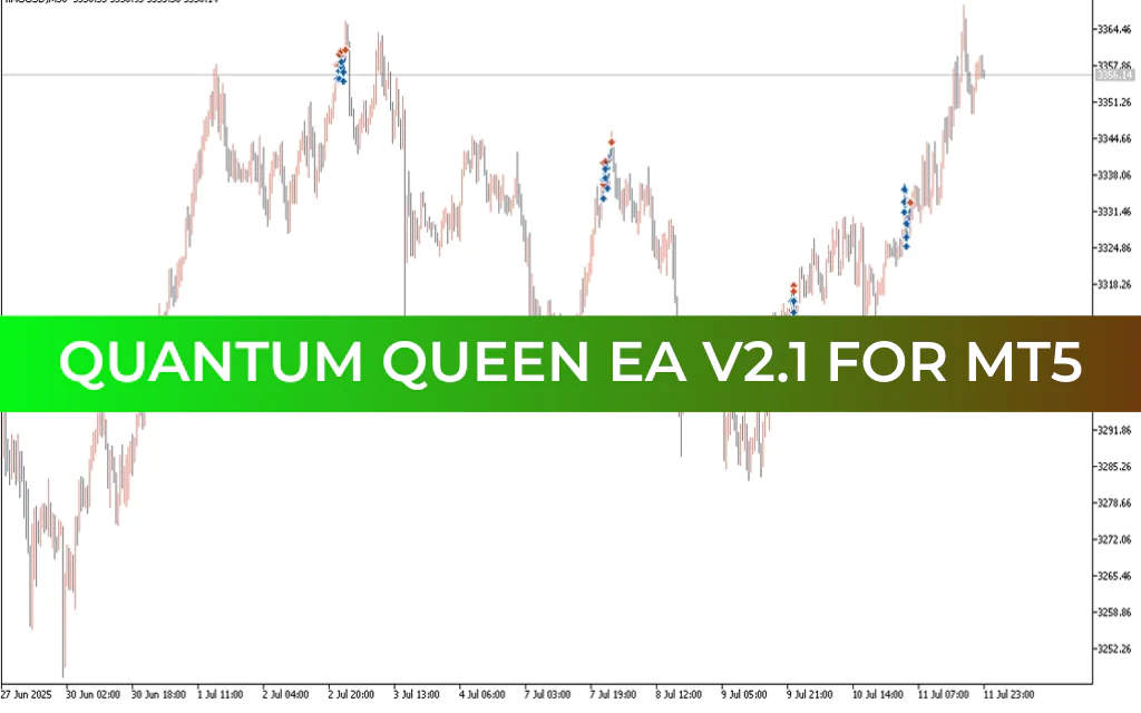 Quantum Queen EA V2.1 MT5