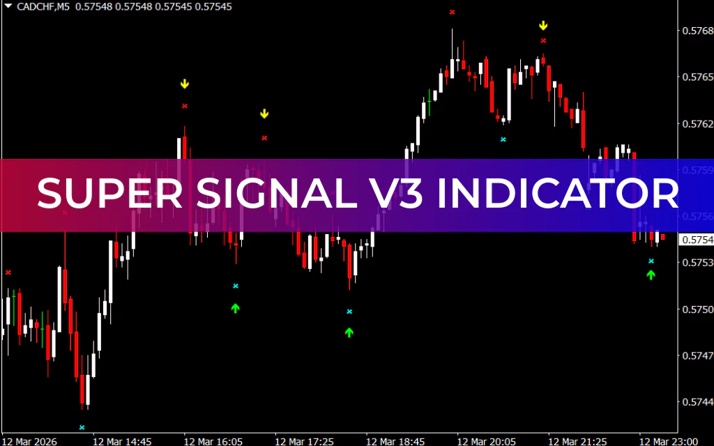 Super Signal V3 Indicator