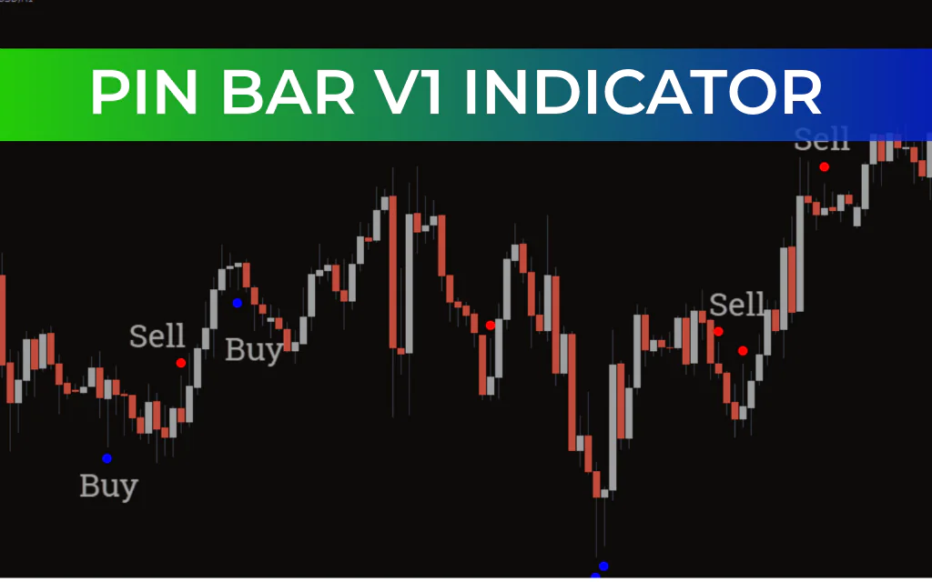 Pin Bar V1 Indicator
