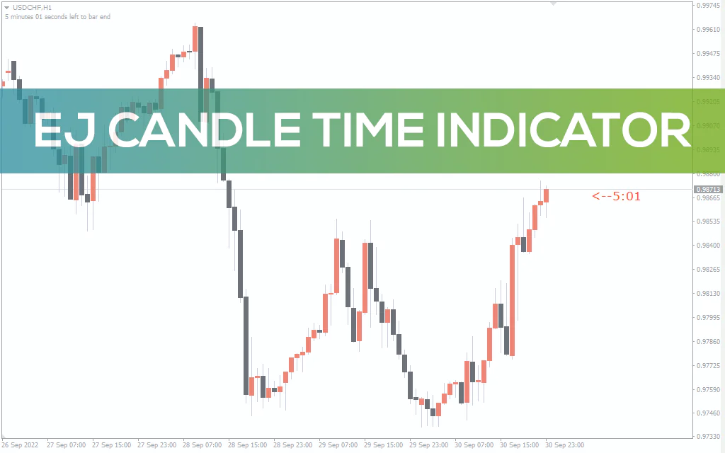 Ej Candle Time Indicator For MT4