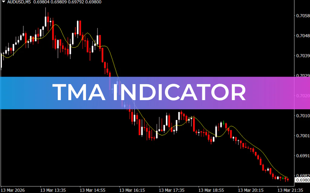 TMA Indicator