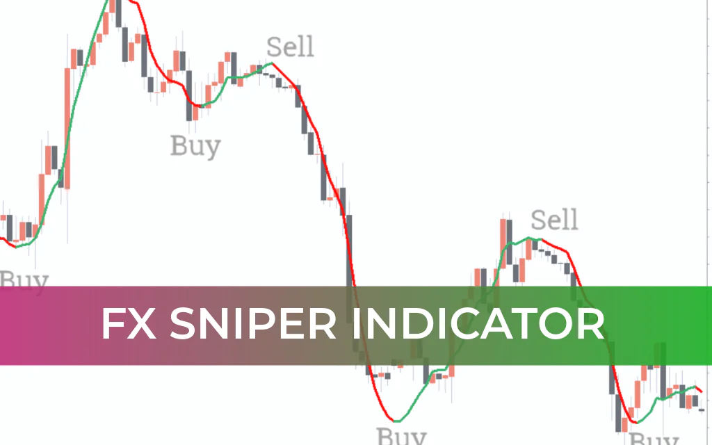 FX Sniper Indicator