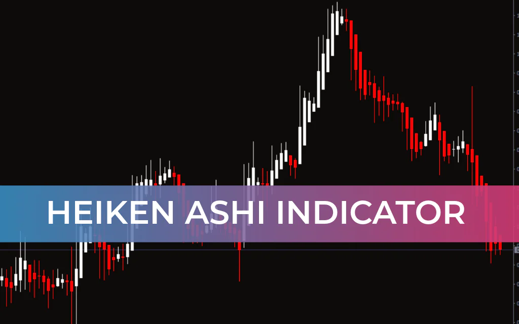 Heiken Ashi Indicator