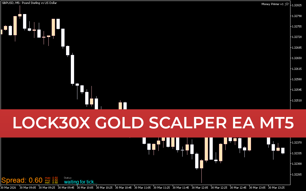 LOCK30X Gold Scalper EA MT5