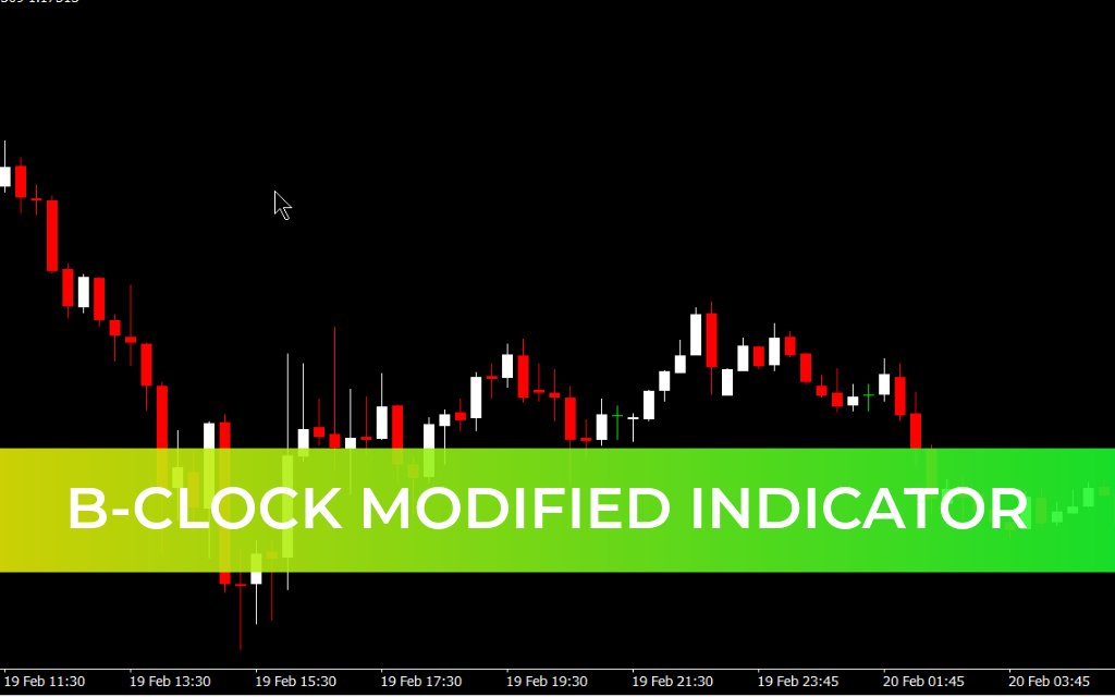 B-Clock Modified Indicator