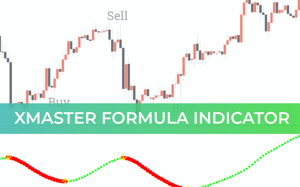 Xmaster Formula Indicator