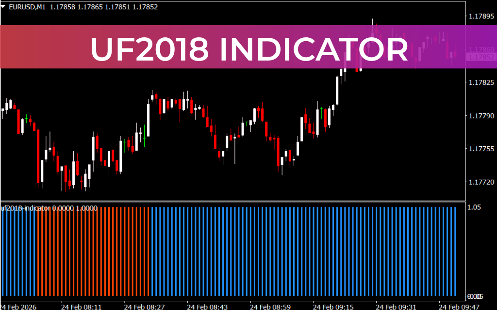 UF2018 Indicator