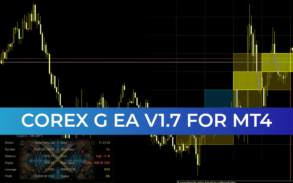 CoreX G EA V1.7 MT4
