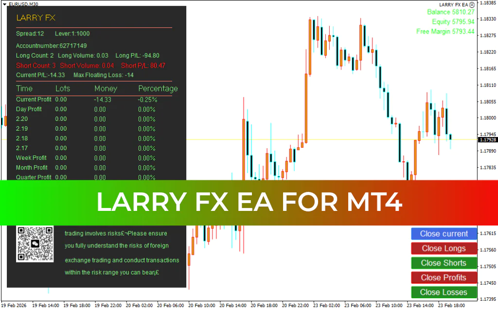Larry FX EA MT4