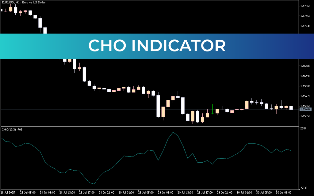 CHO Indicator