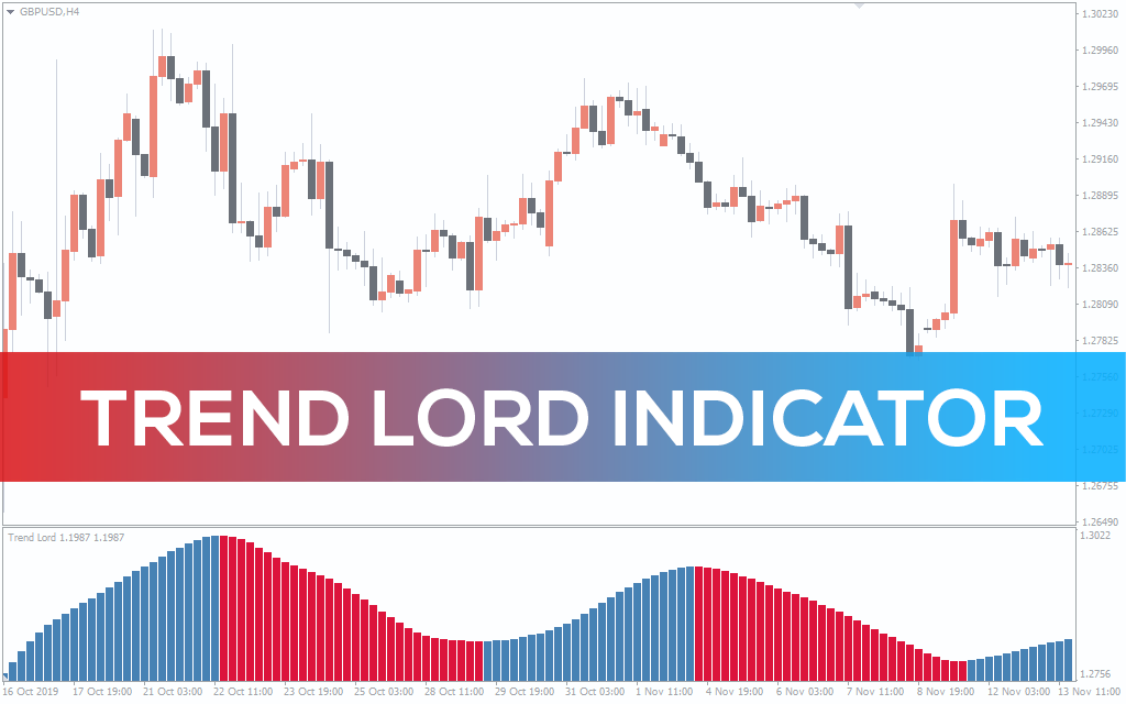 Trend Lord Indicator For MT4
