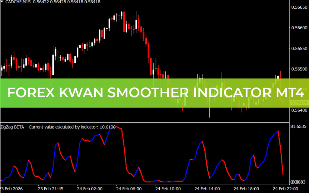 Forex Kwan Smoother Indicator MT4