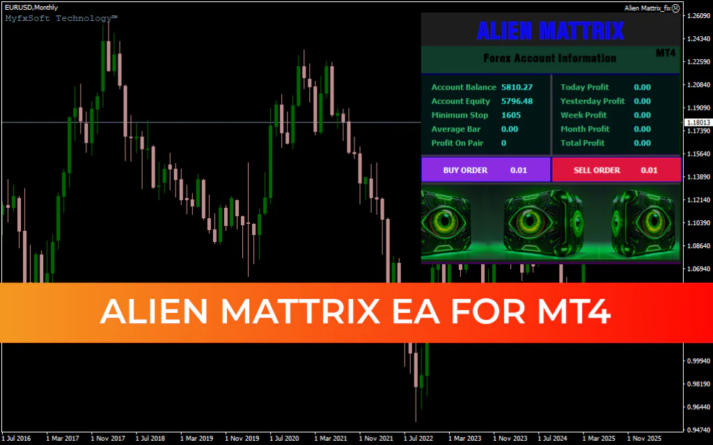 Alien Mattrix EA MT4