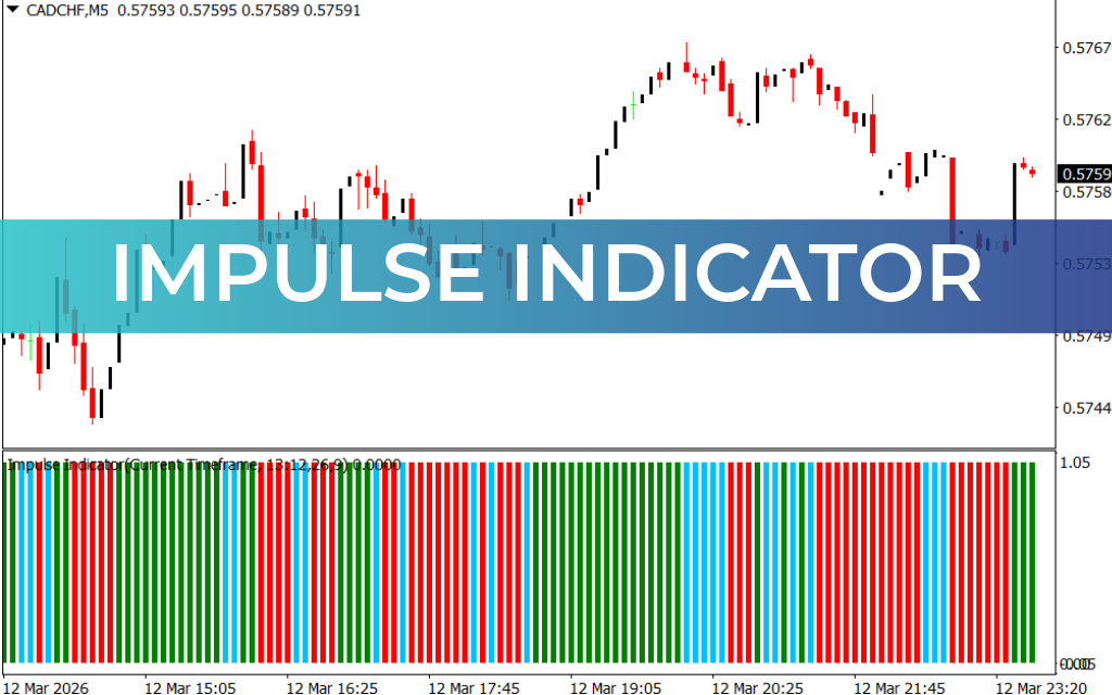 Impulse Indicator