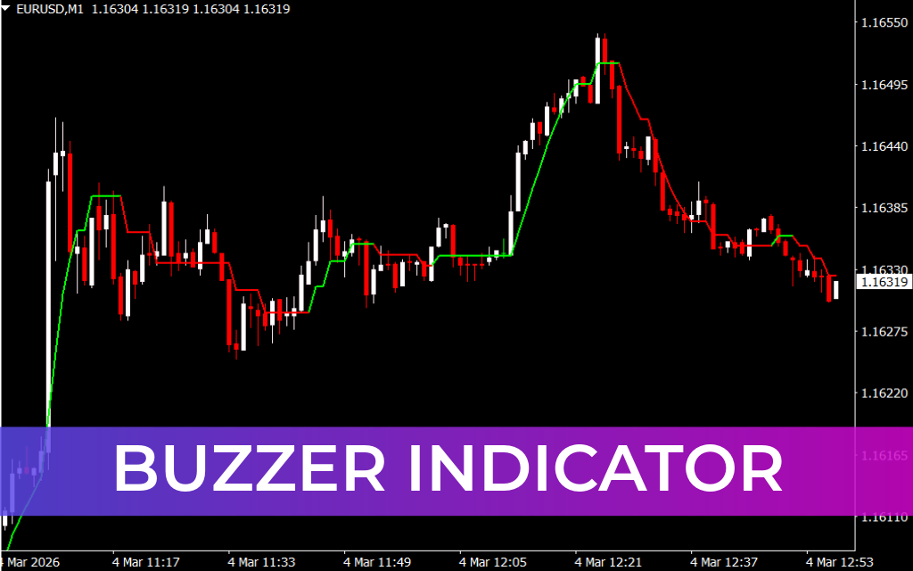 Buzzer Indicator