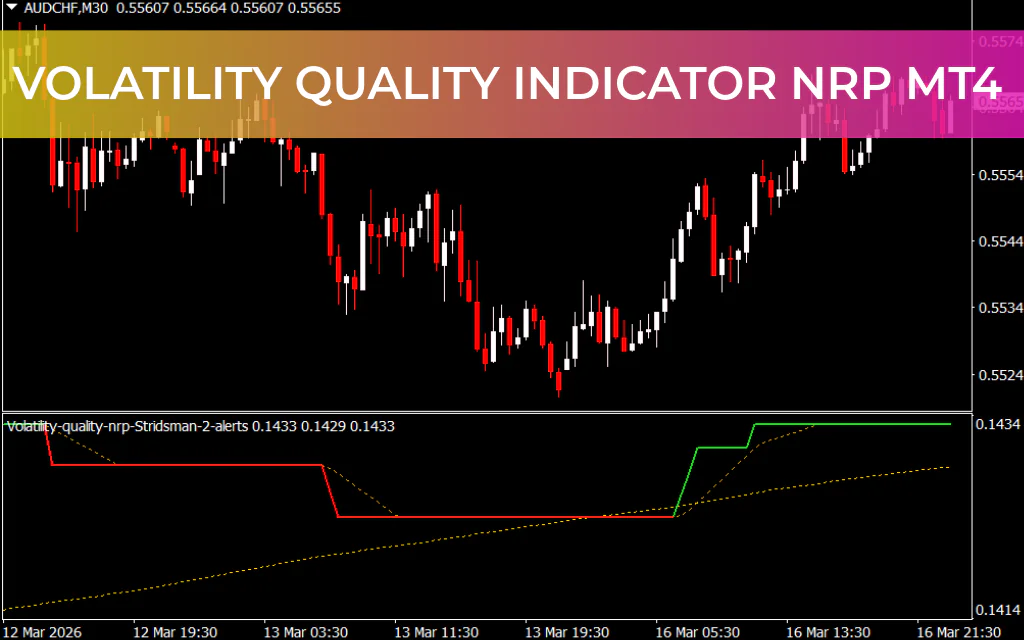 Volatility Quality Indicator NRP MT4