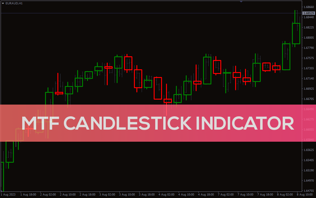 Mtf Candlestick Indicator For MT4