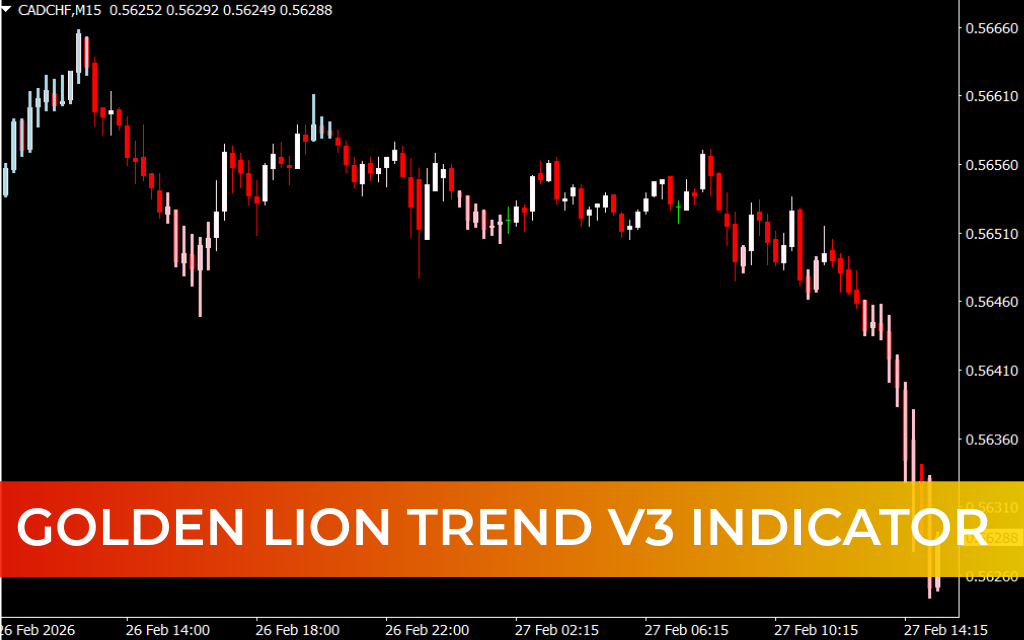 Golden Lion Trend V3 Indicator