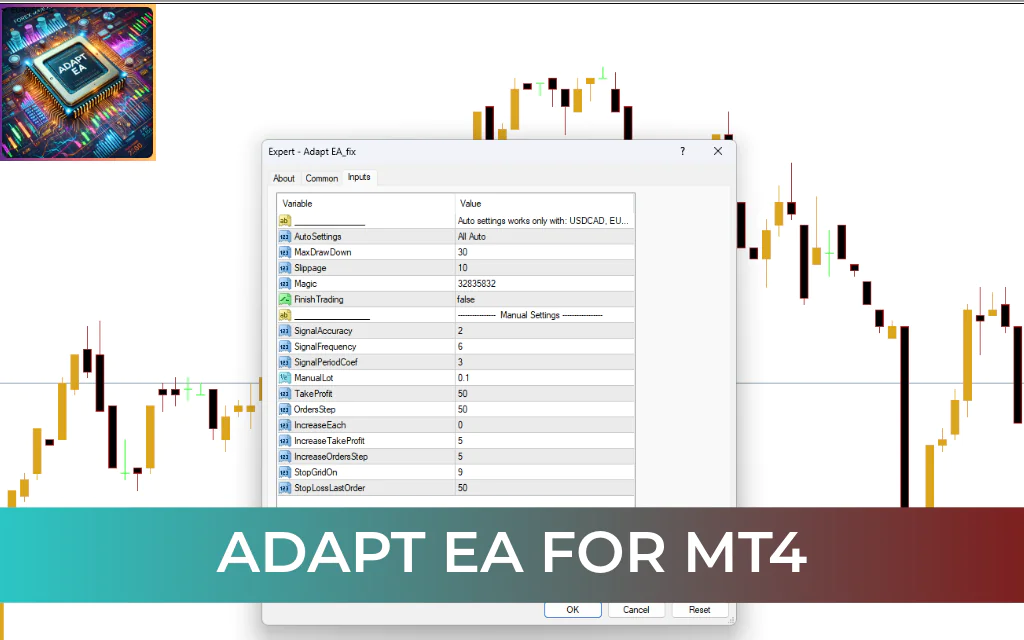 Adapt EA V1.15 MT4