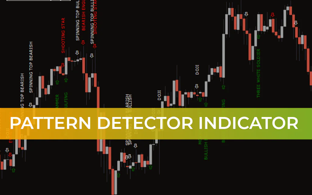 Pattern Detector Indicator