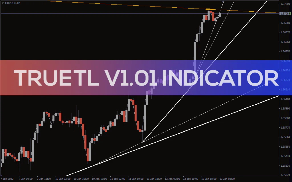 Truetl V1 01 Indicator For MT4