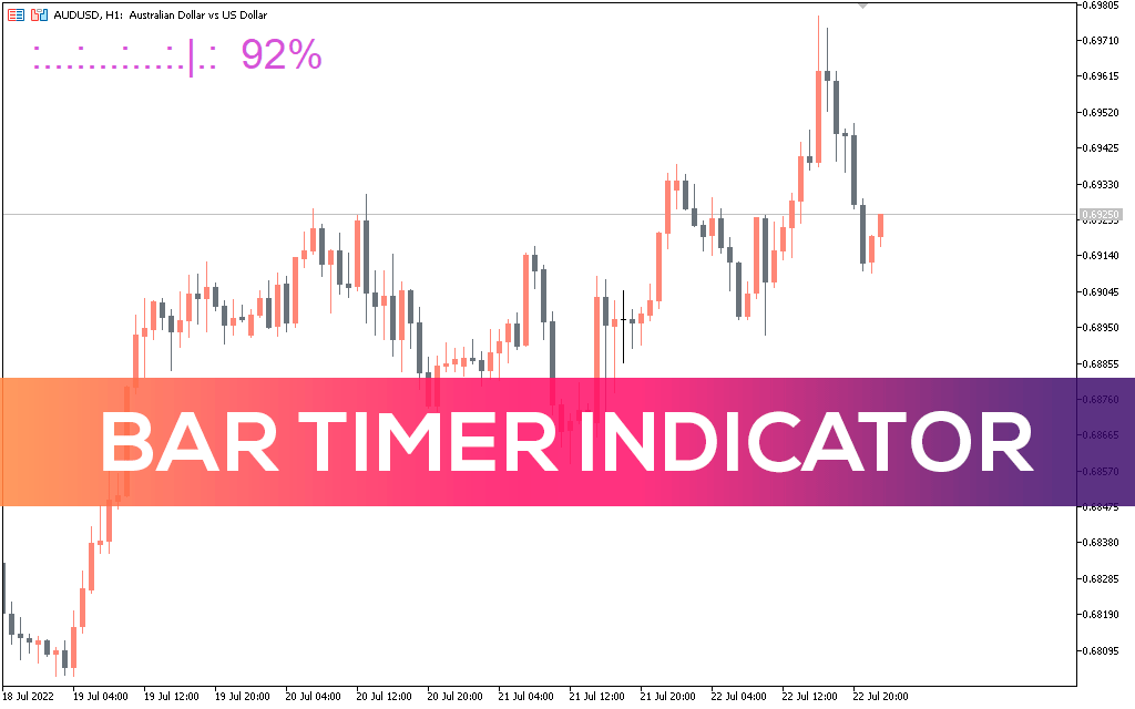 Bar-timer-indicator-mt5