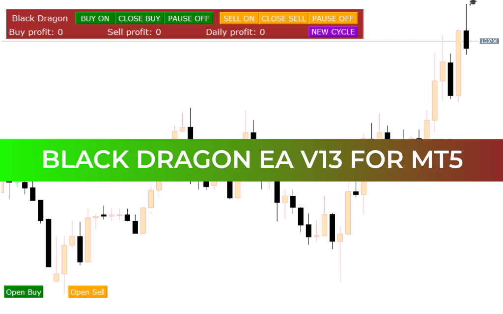 Black Dragon EA V13 MT5