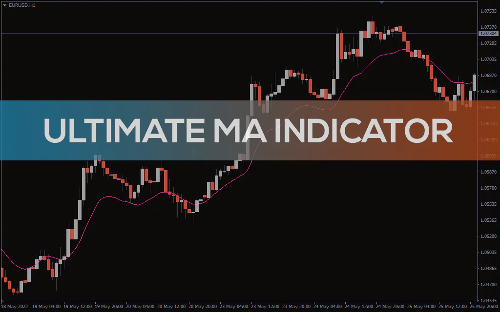 Ultimate Ma Indicator For MT4