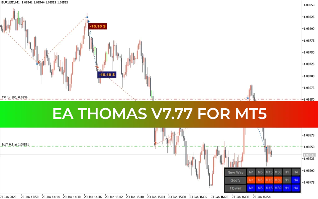 EA Thomas V7.77 MT5