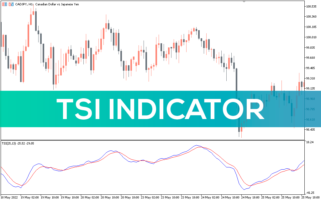 Tsi-indicator-mt5