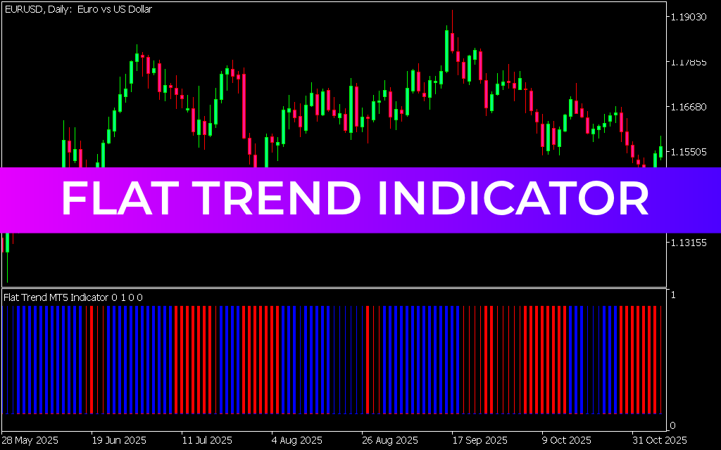 Flat Trend Indicator MT5