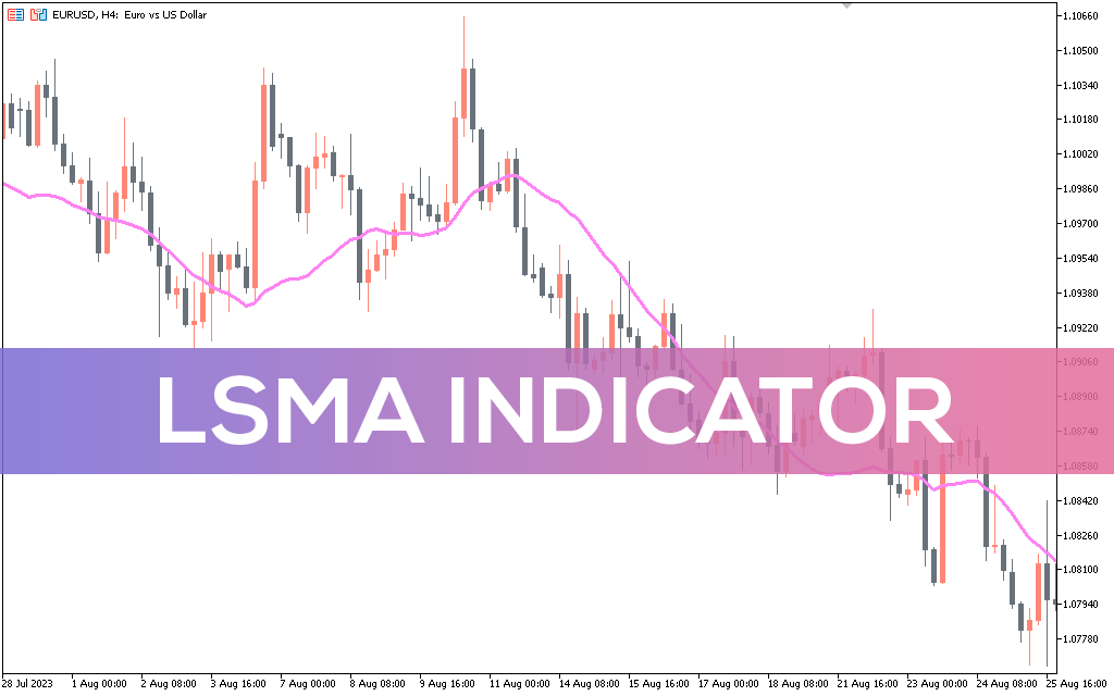Best-lsma-indicator-mt5