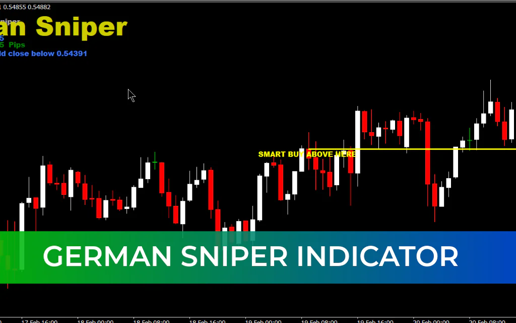 German Sniper Indicator