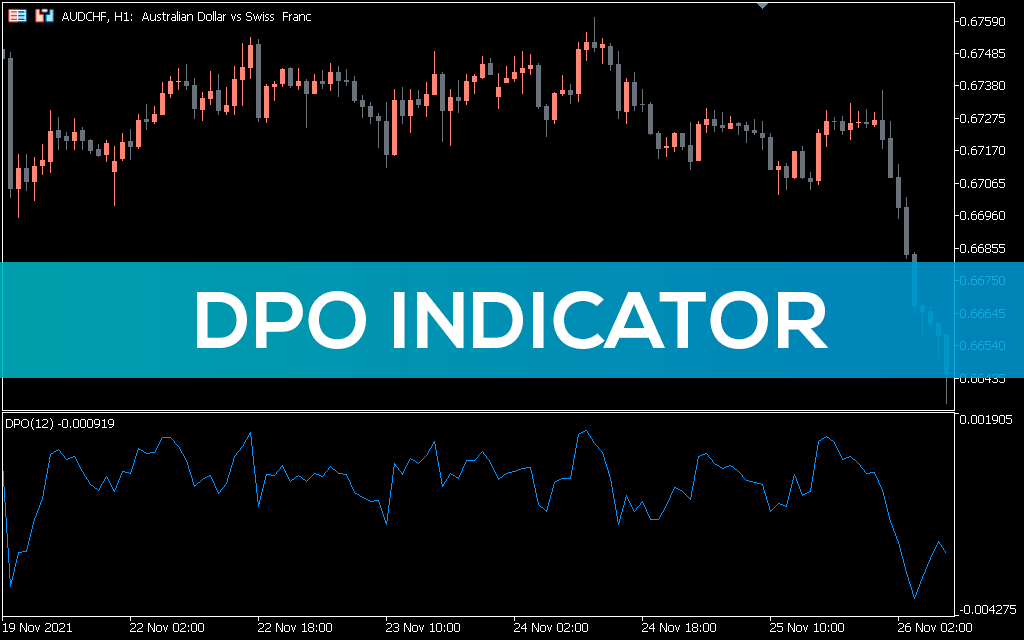 Dpo-indicator-for-mt5