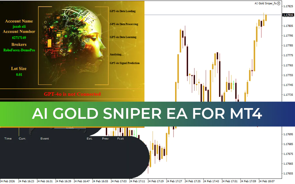 AI Gold Sniper EA MT4