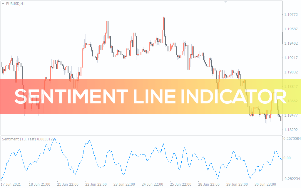 Sentiment Line Indicator For MT4