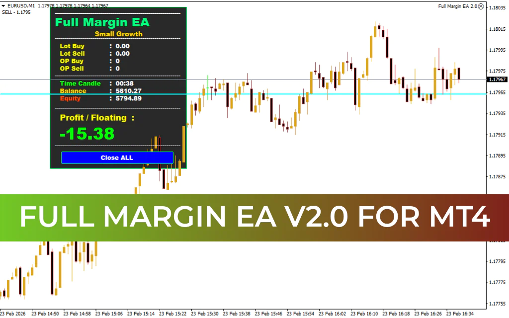Full Margin EA V2.0 MT4