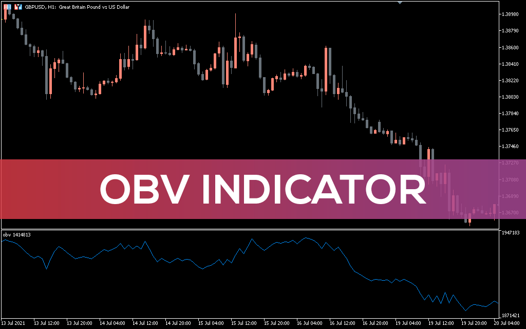 Obv-indicator-mt5