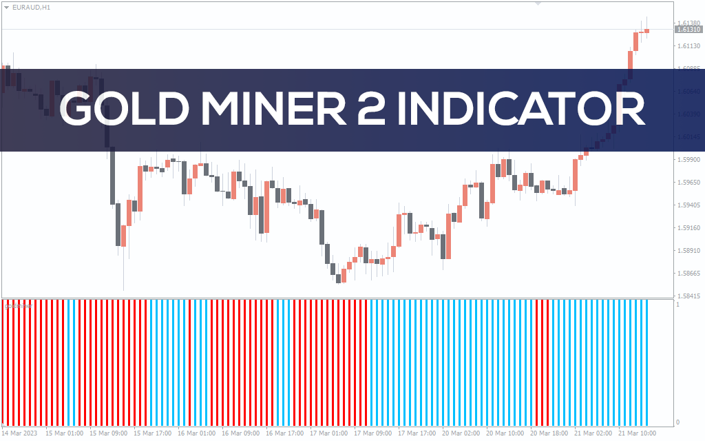 Gold Miner 2 Indicator For MT4