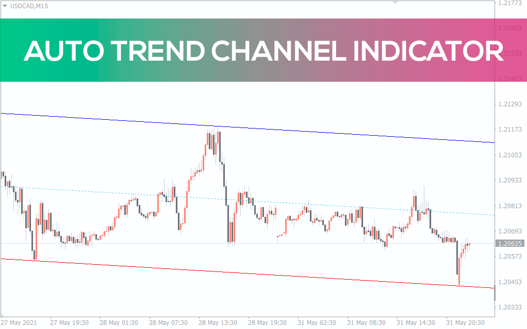 Auto Trend Channel Indicator For MT4